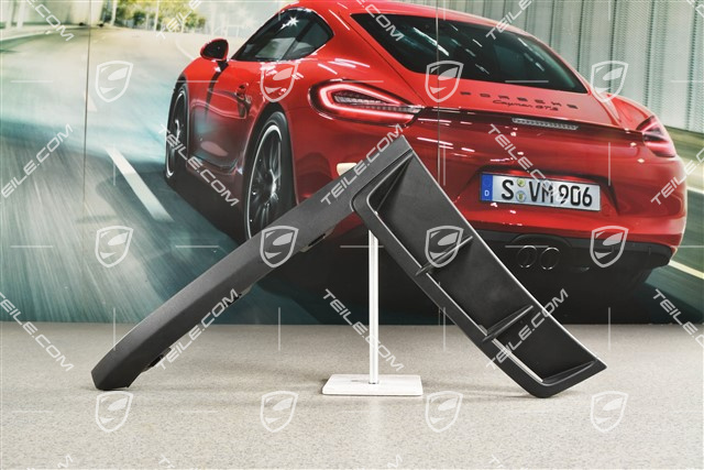 Spoiler lateral, Spyder, R