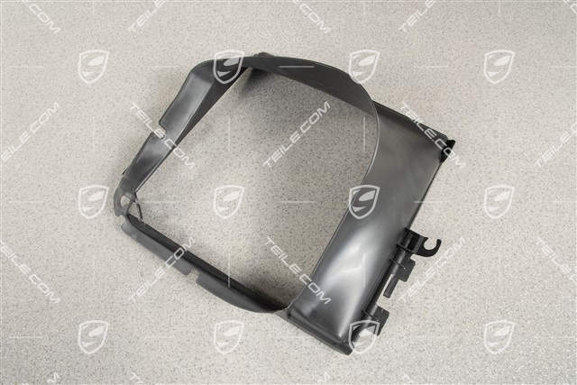 Air guide / duct, lateral, Turbo S, R