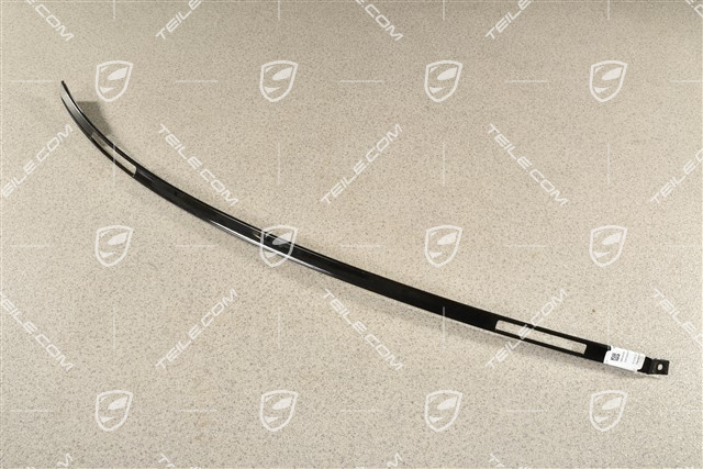 Roof edge strip, R