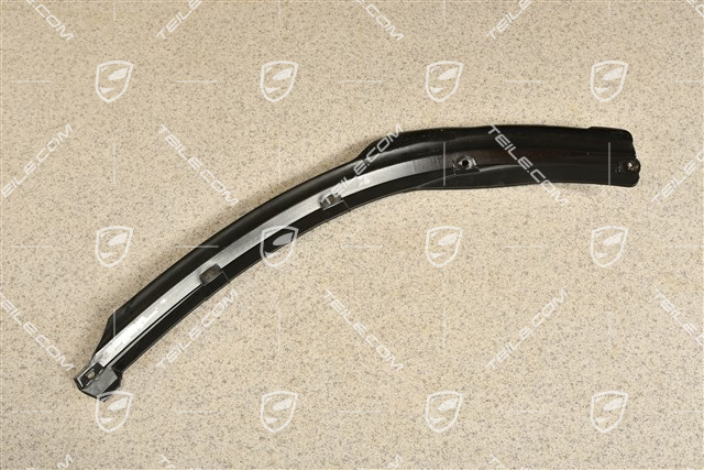 Clamping strip, R