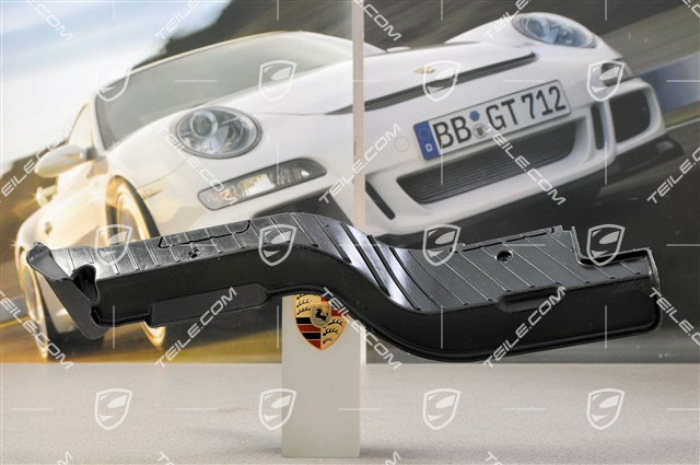 Verkleidung von Rohrleitung Verkleidung von Rohrleitung
