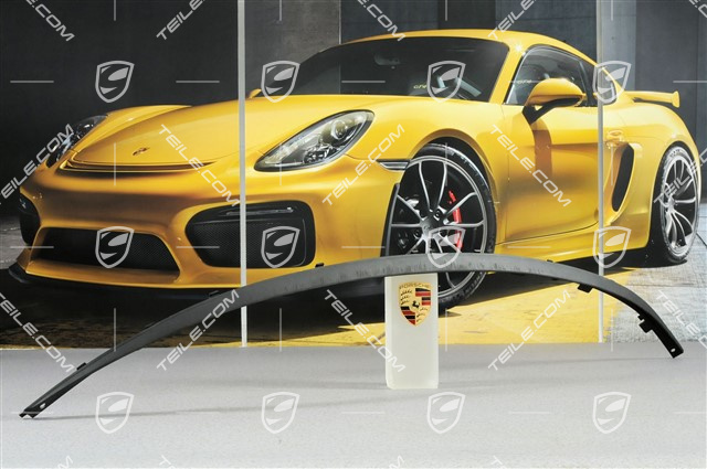Spoiler lip, GTS