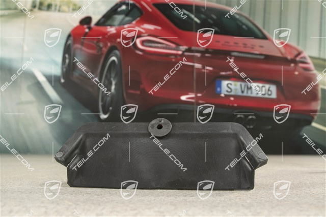 Luftführung