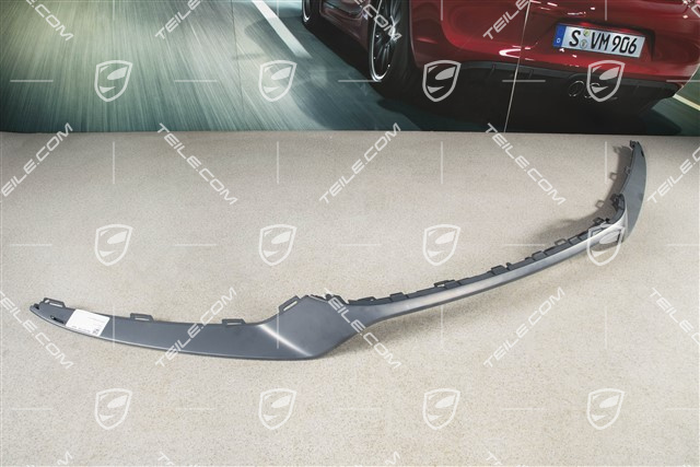 Spoiler, GTS