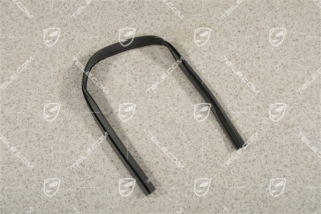 Cover strip, R