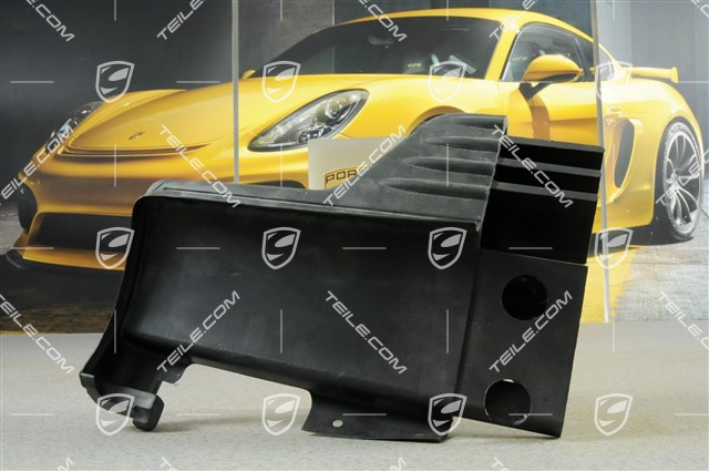 Cover, Impact protection, front, R Cover, Impact protection, front, R