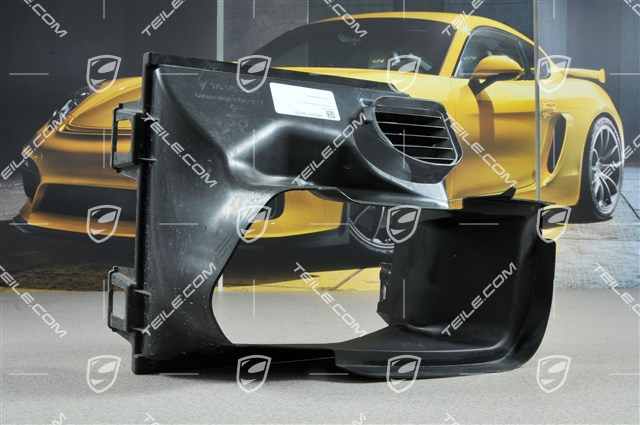 Luftfuehrung, Panamera S, R Luftfuehrung, Panamera S, R