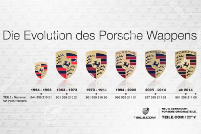 Porsche Deckelwappen (1994-2008)