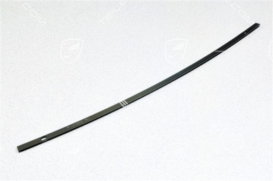 Retaining strip Retaining strip