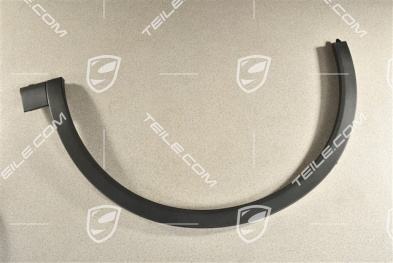 Wheel arch cover, Black matte, L