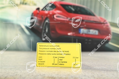 Carrera, Tabliczka informacyjna o ciśnieniu w oponach