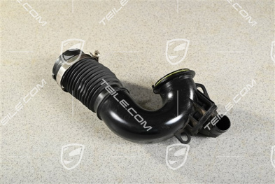 Turbo, Rura dolotu powietrza do Turbiny, R