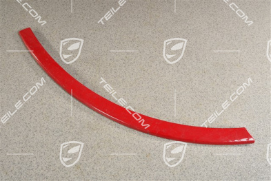 Coupe, Radabdeckung / Radhausverbreiterung, Tür hinten, Sport Design, R